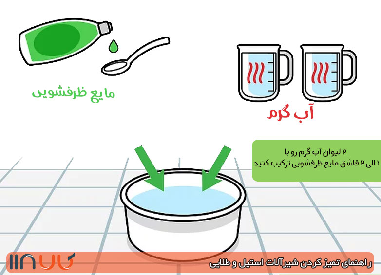 تمیز کردن شیرآلات با آب و صابون